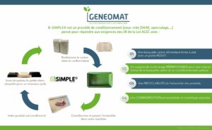 ingénierie emballage