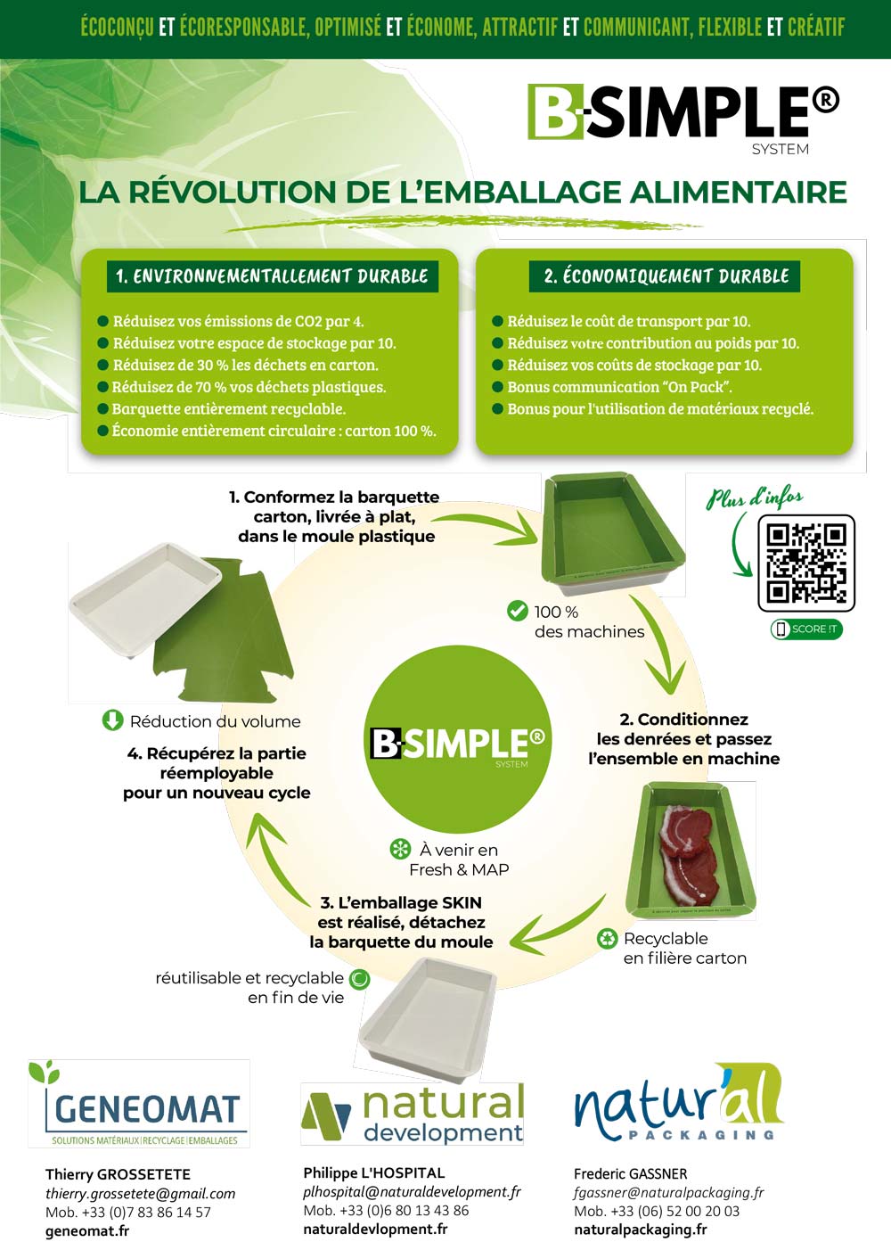 Lire la suite à propos de l’article B-simple System, la révolution de l’emballage alimentaire !