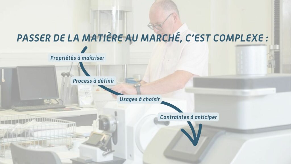 structurer la transition